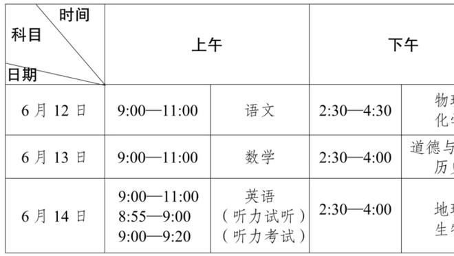 ?约基奇31+13+10 穆雷31+8 西卡主场首秀14+10 掘金力克步行者