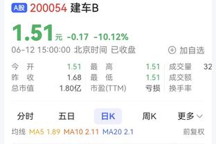 里夫斯谈季中赛冠军旗：结束了&得专注本季了 试图再升起另一面