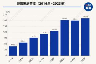 名宿：米兰伤病过多明显是训练准备出问题 可能也影响了球员心态